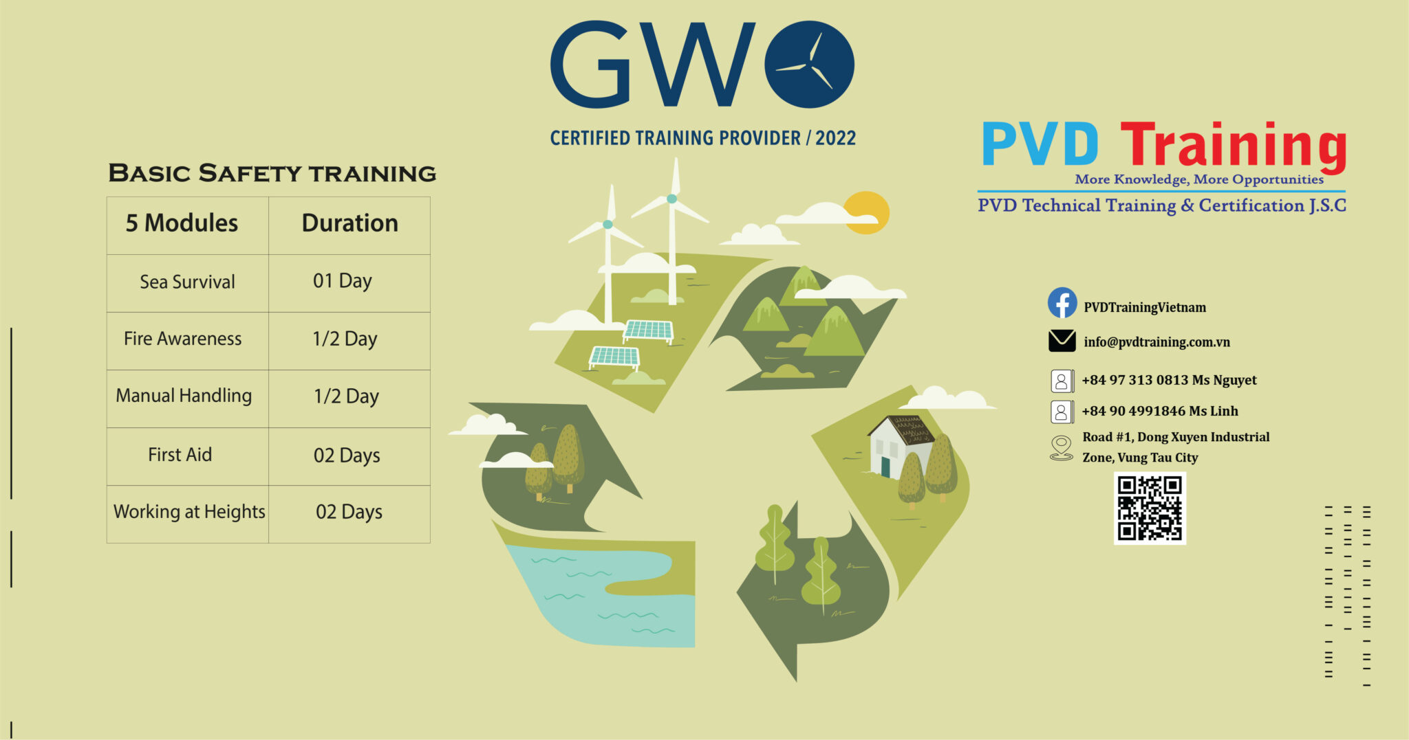 GWO BASIC SAFETY TRAINING PVD Training