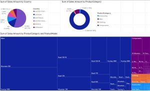 Power BI